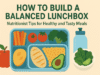 How to Build a Balanced Lunchbox: Nutritionist Tips Are you struggling to find healthy lunchbox ideas for school or work? Building a balanced lunchbox doesn’t have to be complicated. Whether you're packing for kids or yourself, knowing how to build a balanced lunchbox ensures you get the proper nutrients without stress. This post will guide you through easy, practical steps and share simple lunch box ideas for adults packed with flavour and nutrition. Why Is It Important to Build a Balanced Lunchbox? A well-balanced lunchbox fuels your body and brain, keeping energy levels steady throughout the day. For busy adults and kids alike, skipping balanced meals can lead to afternoon slumps, cravings, or overeating later. The challenge? Fast-paced days often push us toward unhealthy convenience foods. If you ask how to build a balanced lunchbox correctly, the secret lies in mixing key food groups in the proper portions. This blog will break down these essential components with nutritionist-approved tips, healthy lunchbox recipes and packed lunch ideas for school or work. What Makes a Balanced Lunchbox? Health experts agree that a balanced meal combines a variety of nutrients to sustain energy and well-being: Lean Protein: Supports muscle repair and keeps you full longer. Whole Grains: Provide fibre for digestion and steady energy. Fruits and Vegetables: Packed with vitamins, minerals, and antioxidants. Healthy Fats: Help absorb nutrients and promote brain health. Hydration: Water or healthy drinks keep you refreshed. How to Build a Balanced Lunchbox: Step-by-Step Guide 1. Start With a Protein Source Protein is key to satisfying hunger and supporting muscle health. Choose lean choices like grilled chicken, turkey, beans, tofu, boiled eggs, or yogurt. For kids, fun-shaped cheese slices or peanut butter sandwiches (if allowed) are crowd-pleasers. 2. Add Whole Grains for Lasting Energy Replace white bread or rice with whole-grain options like whole-wheat wraps, brown rice, quinoa, or oats. These grains release energy slowly and keep you fuller longer. 3. Include Colourful Fruits and Vegetables Aim to fill half your lunchbox with vibrant fruits and veggies. Cherry tomatoes, carrot sticks, berries, apple slices, and cucumber rounds work well. These add fibre, essential vitamins, and a satisfying crunch. 4. Incorporate Healthy Fats Including a small portion of healthy fats improves taste and nutrient absorption. Think avocado slices, nuts, seeds, or a drizzle of olive oil on salads. 5. Choose a Healthy Drink Water is the best choice to stay hydrated. You can also pack unsweetened herbal teas or diluted fruit-infused water for some flavour without extra sugar. 6. Don't Forget a Balanced Snack or Dessert Going for a little natural sweetness or crunch can keep your spirits up. Try homemade granola bars, Greek yogurt with honey, or fresh fruit. Simple Lunch Box Ideas for Adults Mediterranean Quinoa Bowl: Quinoa, cherry tomatoes, cucumber, feta, olives, and grilled chicken with a lemon-olive oil dressing. Turkey and Avocado Wrap: Whole-wheat wrap with sliced turkey, avocado, mixed greens, and hummus. Veggie and Hummus Bento: Carrot sticks, bell peppers, cucumbers with hummus, a boiled egg, and a small whole-grain roll. Chickpea Salad Jar: Layer chickpeas, spinach, tomatoes, red onion, and avocado with a tangy vinaigrette. Healthy Lunchbox Recipes for Kids and School Rainbow Veggie Pinwheels: Whole-grain tortillas, cream cheese, shredded carrots, spinach, and bell peppers rolled and sliced. Mini Chicken and Veggie Muffins: Baked with lean chicken, spinach, and cheese for protein and veggies in a fun bite. Fruit and Yogurt Parfait: Layers of Greek yogurt, mixed berries, and granola. Peanut Butter Banana Sandwich: Whole-grain bread with natural peanut butter and banana slices. Real-Life Examples: Success Stories Jessica, a busy mom, noted how her kids finally started looking forward to lunch when she packed colourful bento-style boxes with varied foods and healthy dips. A health-conscious professional, Mark credits his afternoon productivity to balanced wraps and hydration habits inspired by nutritionist tips. Benefits of Building a Balanced Lunchbox Sustained Energy: No more mid-afternoon crashes. Better Focus: Nutrients support brain function. Weight Management: Balanced meals prevent overeating. Positive Eating Habits: Encourages healthy choices long-term. Improved Mood: Steady blood sugar can uplift mood and reduce irritability. Common Questions About Building a Balanced Lunchbox How often should I change the foods in my lunchbox? Variety is significant—aim to rotate proteins, grains, and veggies weekly to keep meals interesting and cover all nutrient bases. Can I prepare lunchboxes ahead of time? Absolutely! Meal prepping on weekends can save time, and ingredients like cooked grains or chopped veggies keep well in the fridge. What if I have dietary restrictions? Adjust protein and grain choices to suit allergies or preferences. For example, swap wheat products for gluten-free grains or use plant-based proteins for vegan options. Are there quick options for busy mornings? Think overnight oats, smoothies, or pre-packed veggie and hummus snacks ready to grab and go. Conclusion Mastering how to build a balanced lunchbox is easier than you think. You'll enjoy tasty, satisfying meals every day with a good mix of proteins, whole grains, colourful veggies, healthy fats, and hydration. Start small, plan, and experiment with healthy lunchbox recipes that bring joy and nourishment. Ready to transform your lunch routines? Try these nutritionist tips and turn your lunchbox into a powerhouse of health and flavour.