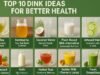 Top 10 Drink Ideas for Better Health: Your Complete Guide to Wellness Beverages Top 10 Drink Ideas for Better Health: Your Complete Guide to Wellness Beverages